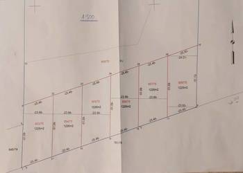 Działki budowlane 1225m2 6sztuk.