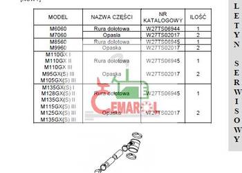 Rura dolotowa do sprężarki kampania do m110gx i-iii,m105gxiii