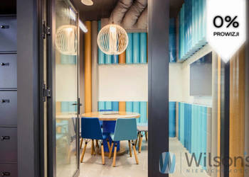 Lokal 25m2 Warszawa Postępu