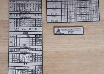 Tokarka TOS SU32 Tabliczka Tabliczki Tabela Gwintów