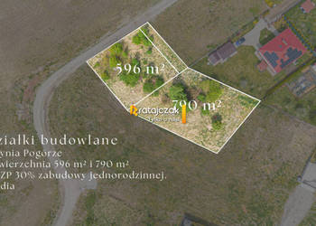 Działka 596m2 Gdynia Szkolna