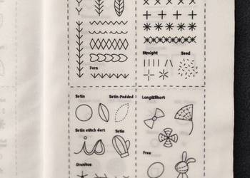 Nowe! Wzory do haftu na płótnie – 12 stron, idealne do nauki i inspiracji