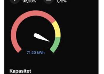 Tesla Model S 70D AWD 2016 | Free Supercharging | Autopilot | CCS |