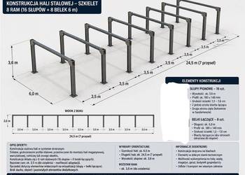 Konstrukcja hali 6x24x3,6m Gruba stal