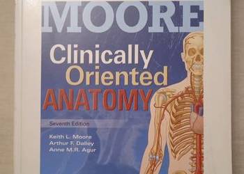 Clinically Oriented Anatomy Keith Moore