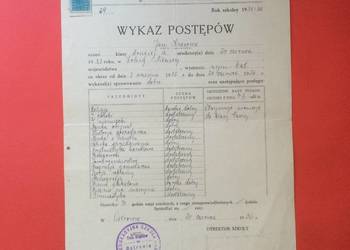 ( 1803 ) Świadectwo Wykaz Postępów Ostrów Wlkp. Krawiec