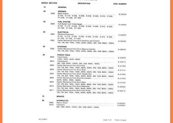 CASE XL 743, 733, 745, 844, 856, 956, 1055 instrukcja napraw CASE XL 743, 733, 745, 844, 856, 956, 1055 instrukcja napraw
