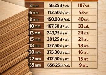 SKLEJKA BRZOZOWA – RÓŻNE WYMIARY I GRUBOŚCI