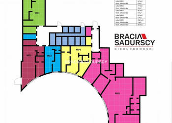 Lokal 706m2 Kraków Miłkowskiego