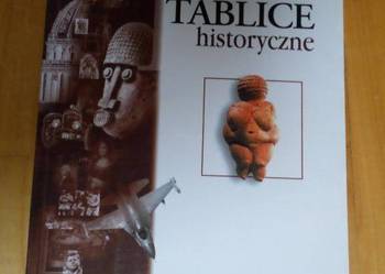 TABLICE HISTORYCZNE - BIELSKI ,TRĄBA/FA