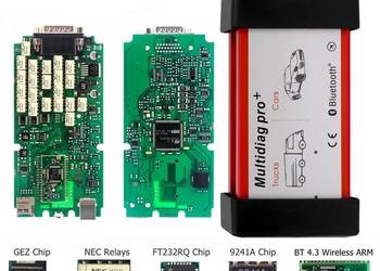 Multidiag Pro 2025 skaner TCS CDP OBD2 narzędzie wow wurth