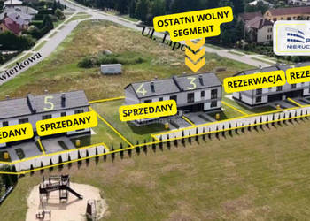 Nowa Inwestycja. Nowoczesny dom z garażem!