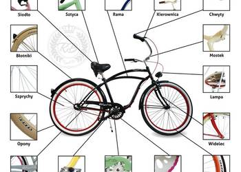 Stwórz swój własny miejski ROWER BEACH CRUISER męski 26 28