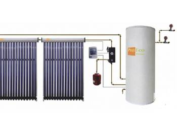 Zestaw Solarny PROECOSOL CY-250 NR zbiornik nierdz / nierdz.