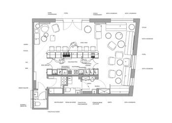 Projekt technologiczny, SANEPID,
