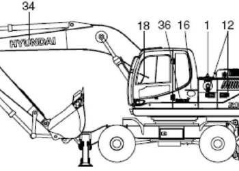 Hyundai R160LC-9S, R170W-9S, R210W-9S instrukcje obsługi PL