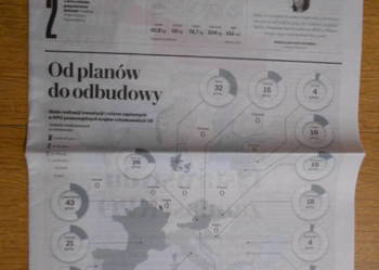 "Ekonomia+" nr 154 - Gazeta Wyborcza