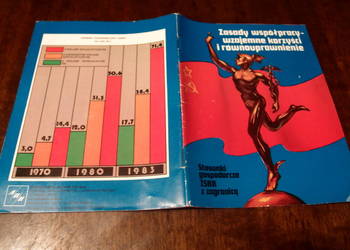 Książka Stosunki gospodarcze ZSRR z zagranicą z 1985roku