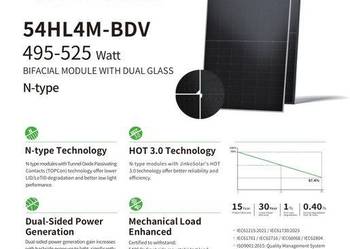PALETA 37 szt. JINKO Solar 510W 54HL4M-BDV