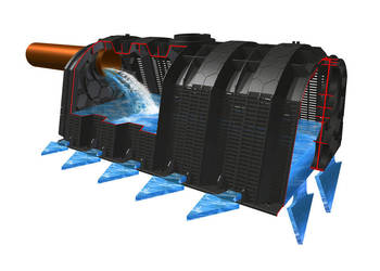 TUNEL DRENARSKI 300L Drenaż rozsączający System Tunelowy