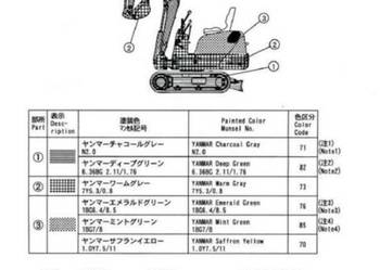 Yanmar B08, B3-3A-P-C, B27, B32-1 katalog cześci Yanmar B08, B3-3A-P-C, B27, B32-1 katalog cześci