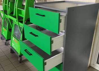 Kts Bosch Szafka pod tester usterek