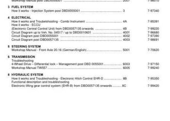 Steyr M9078, M9086, M9094 instrukcja naprawy service PL
