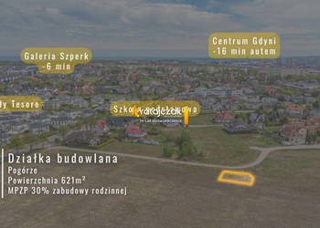 Sprzedam działka Pogórze Władysława Reymonta 621m2