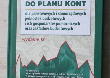 Komentarz do planu kont, Maria Augustowska