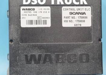 1759696 1759698 4461702160 MODUL STEROWNIK ECAS 6x2 SCANIA