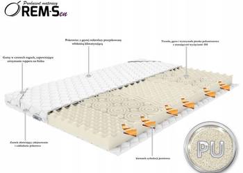 Materac nawierzchniowy