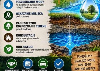 USŁUGI RADIESTEZYJNE – szukanie  WODY I NIE TYLKO!