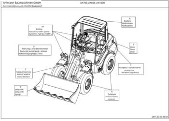 Ahlmann AX70 AX85 AX100 katalog części PL