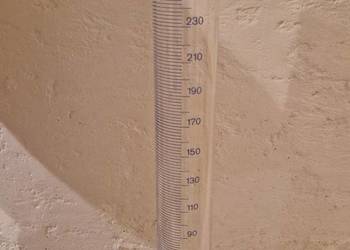 Menzurka szkło laboratoryjne vintage szkło apteczne nie używane nowe