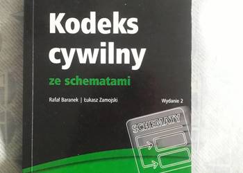 KODEKS CYWILNY ZE SCHEMATAMI