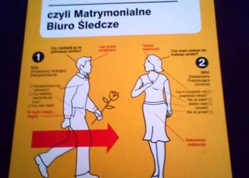 MBŚ: Randka pod lupą, czyli Matrymonialne Biuro Śledcze
