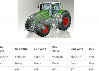 Fendt 927 - Dyferencjał