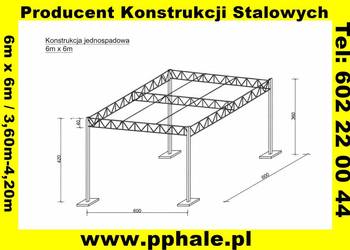 Konstrukcja Stalowa 6x6 - Wiata Hala Garaż Carport