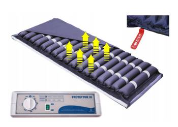 Łóżko rehabilitacyjne