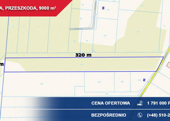 Produkcja, usługi, składy 9000m2 Przeszkoda, gm. Żabia Wola