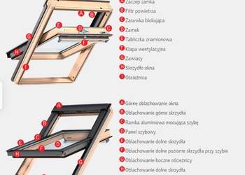 Okno dachowe VELUX GLZ MK06 1051 NOWE 78x118