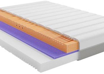 Materac GLOW COMFORTEO piankowy wyrób - dostępny w wielu wymiarach