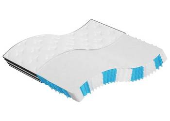 vidaXL Materac kieszeniowy, twardość średnia, 180x200 cm(SKU:3206448)