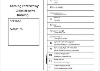 KALMAR DCE-160 katalog czesci zamiennych PL
