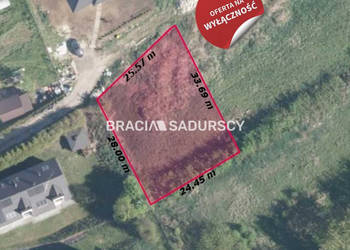 Działka Dojazdów 760m2