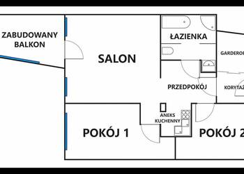 Sprzedam mieszkanie 64 m2 lub zamienię na małe do 35 m2