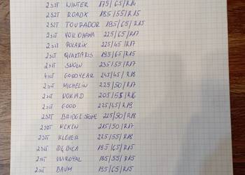 Sprzedam używane opony letnie/zimowe/felgi aluminiowe oraz dojazdówki