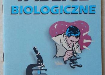 Szkolne tablice biologiczne