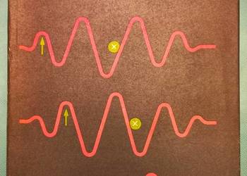 "Fale", F.C. Crawford, podręcznik akademicki, nauki przyrodnicze, fizyka