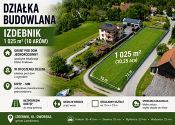 Izdebnik ul. Dworska: 10 arów pod dom marzeń